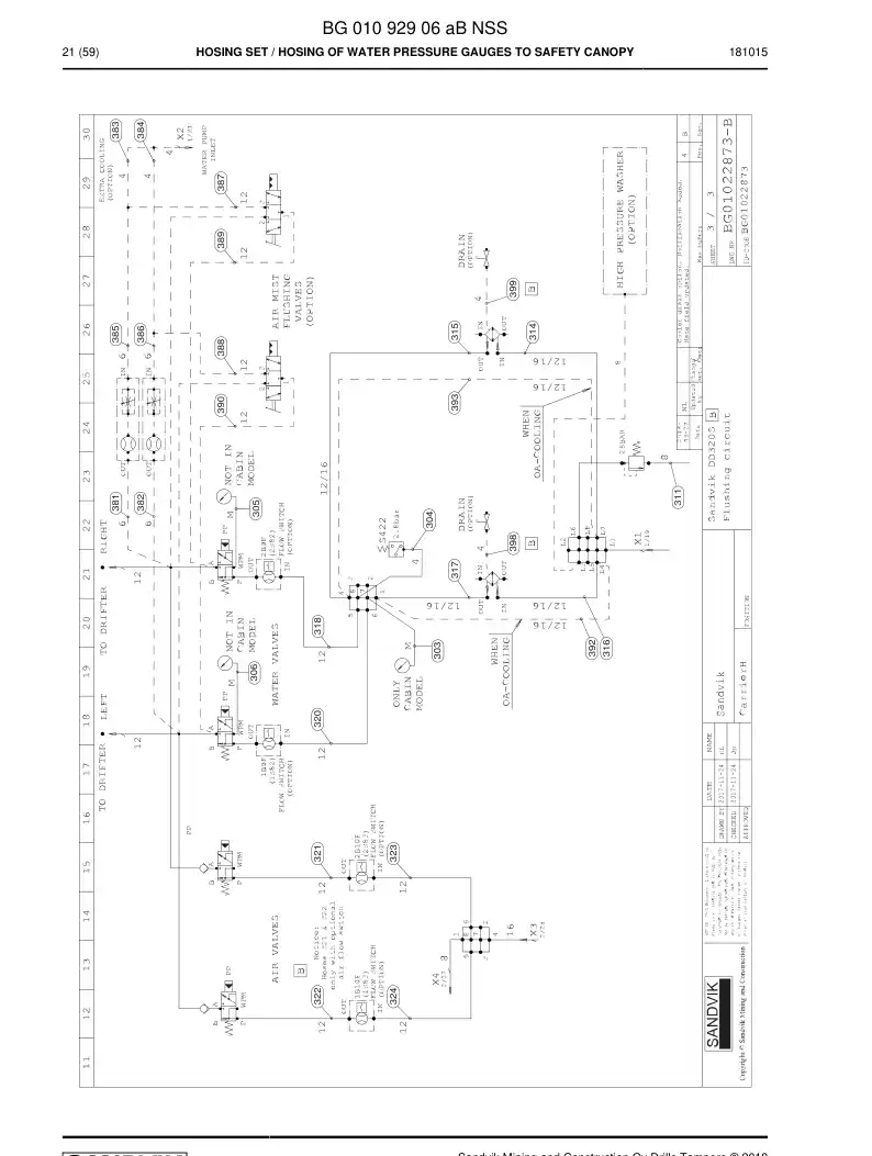 BG01092906a BG 010 929 06a Hosing Set - Sandvik Technical Drawing