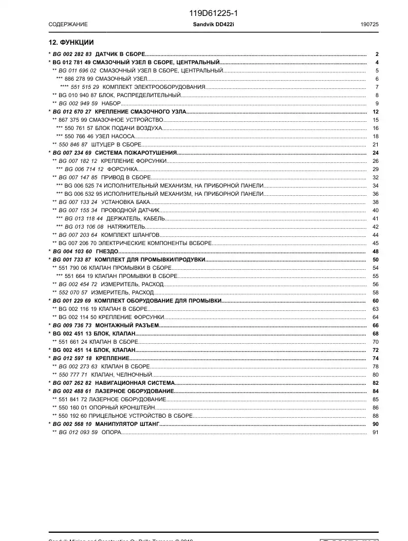 BG01094087c BG 010 940 87c Block, Distribution - Sandvik Technical Drawing