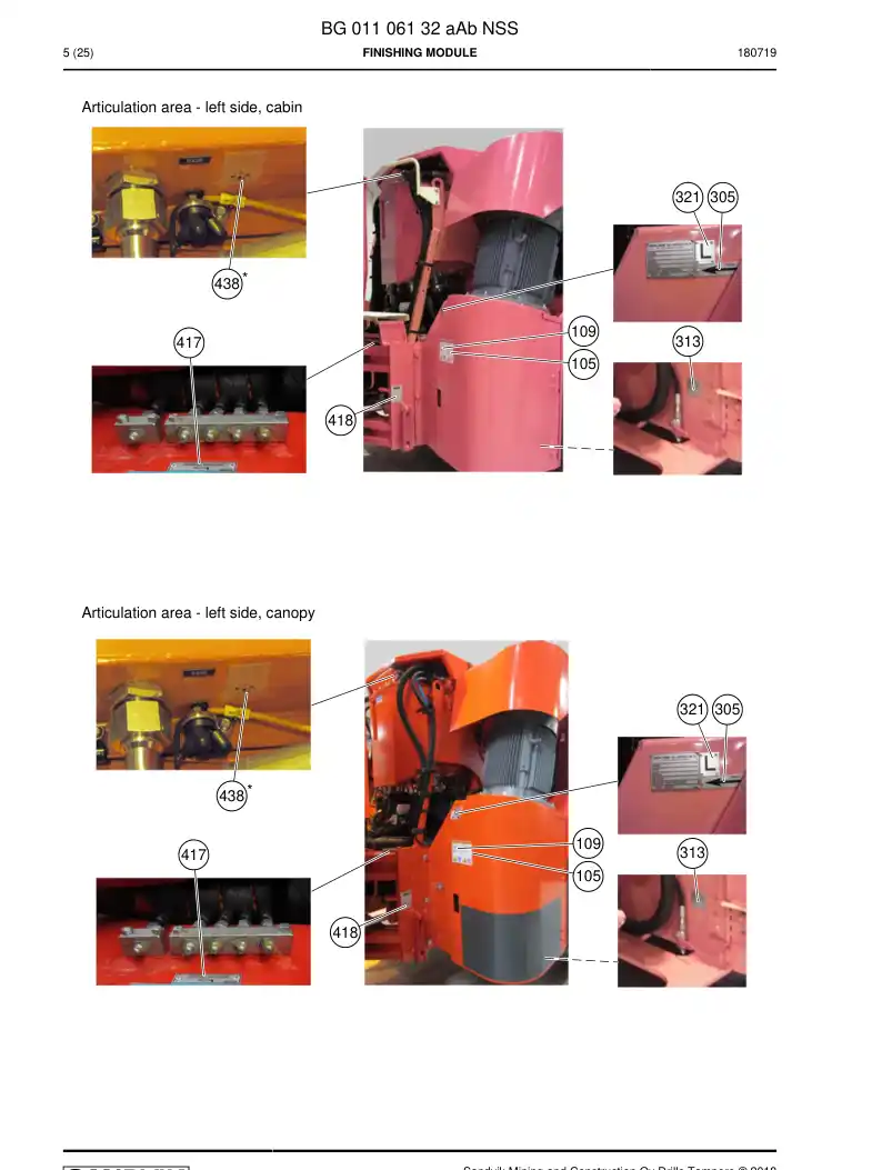 BG01106132a BG 011 061 32a Finishing module - Sandvik Technical Drawing