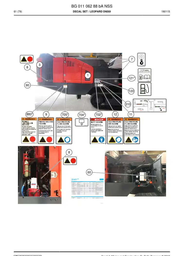 BG01106288b BG 011 062 88b Decal set - Sandvik Technical Drawing
