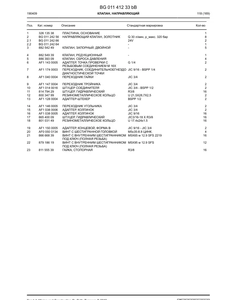 BG01124264a BG 011 242 64a Seal Kit - Sandvik Technical Drawing