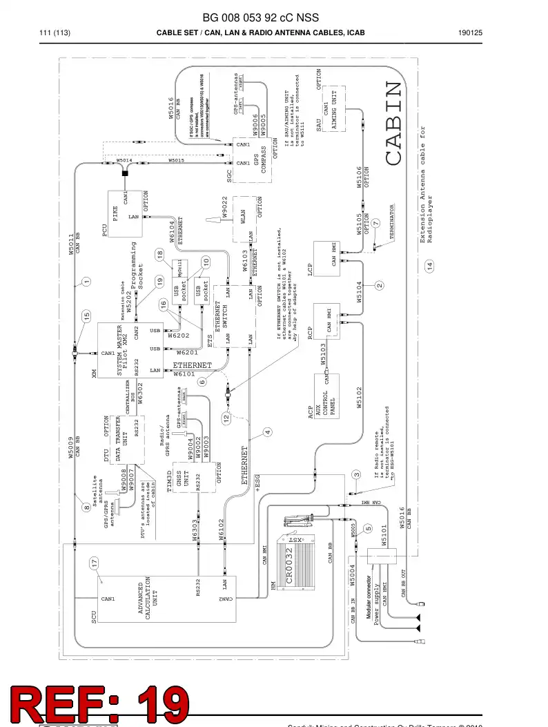 BG01145664a BG 011 456 64a Harness, Wiring - Sandvik Technical Drawing