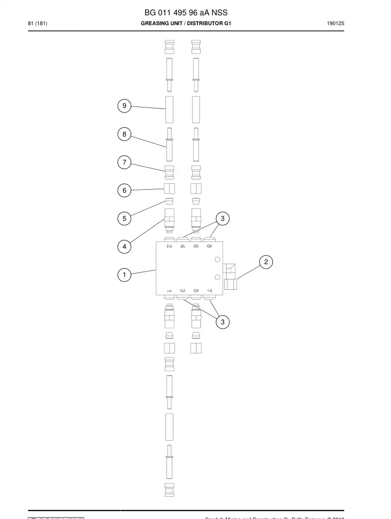 BG01149596a BG 011 495 96a Greasing Unit - Sandvik Technical Drawing