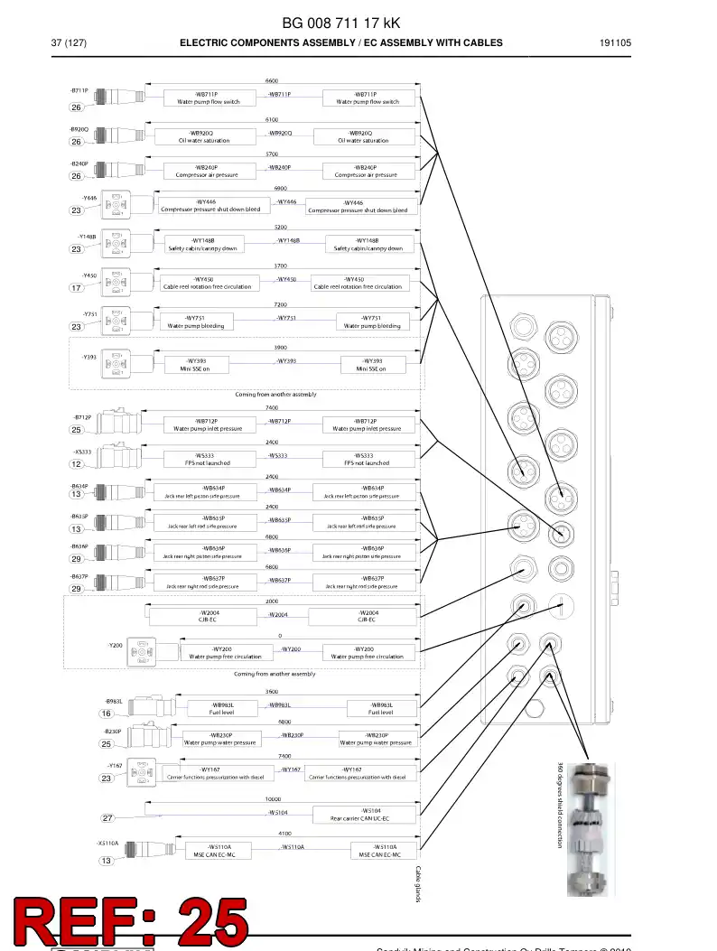 BG01149860a BG 011 498 60a Cable Assembly - Sandvik Technical Drawing