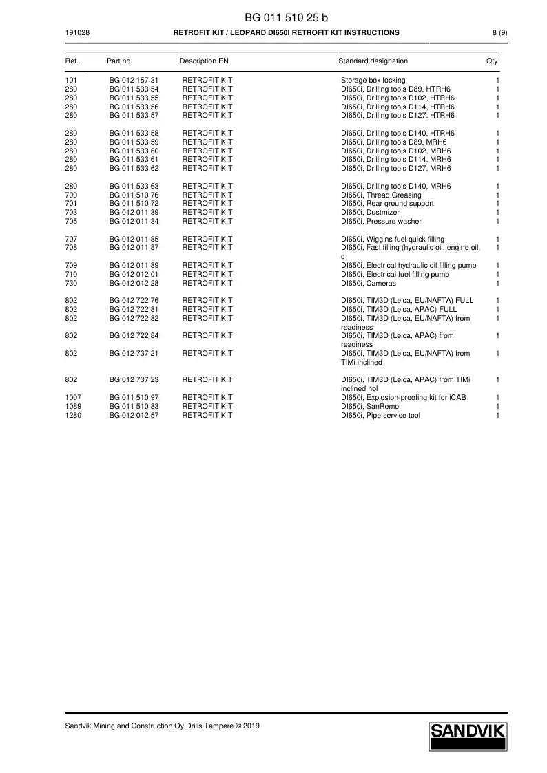 BG01151025b BG 011 510 25b Retrofit Kit - Sandvik Technical Drawing