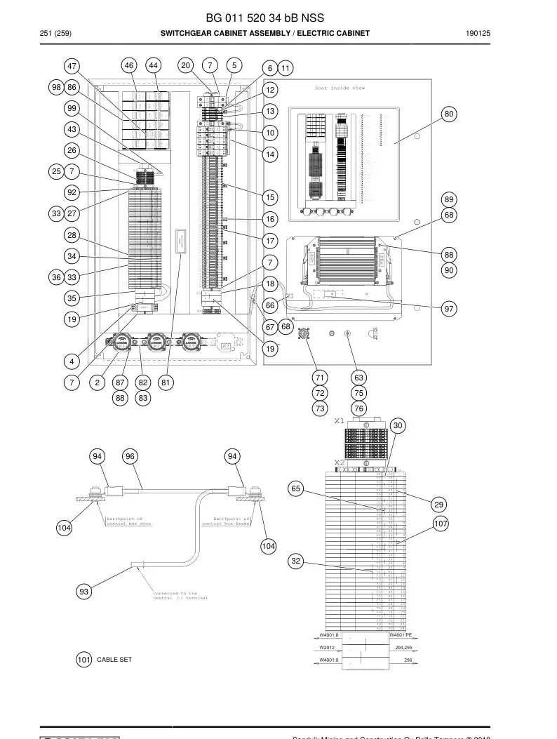 BG01152034d BG 011 520 34d Switchgear Cabinet Assembly - Sandvik Technical Drawing