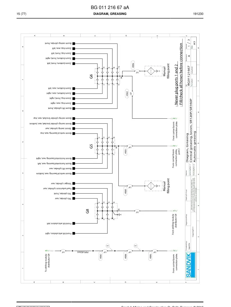 BG01157701b BG 011 577 01b Hosing Set - Sandvik Technical Drawing