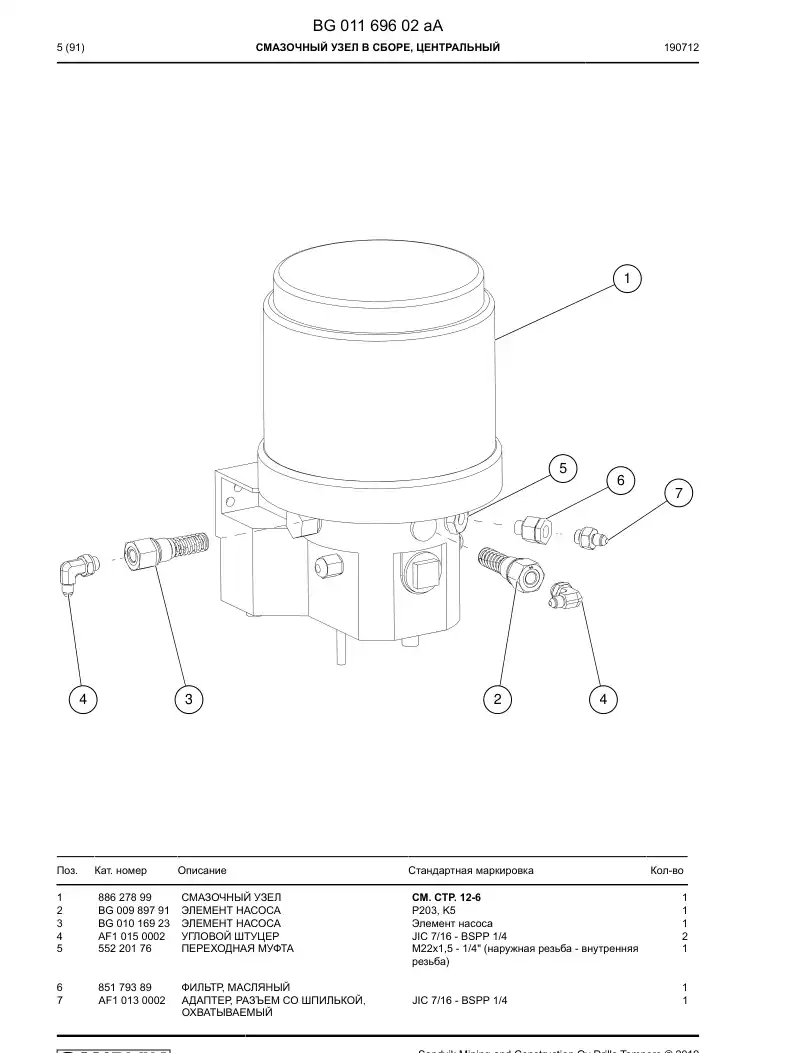 BG01169602a BG 011 696 02a Greasing unit assembly, central - Sandvik Technical Drawing