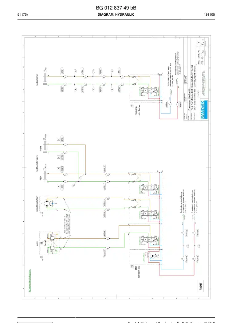 BG01177765c BG 011 777 65c Hosing set - Sandvik Technical Drawing