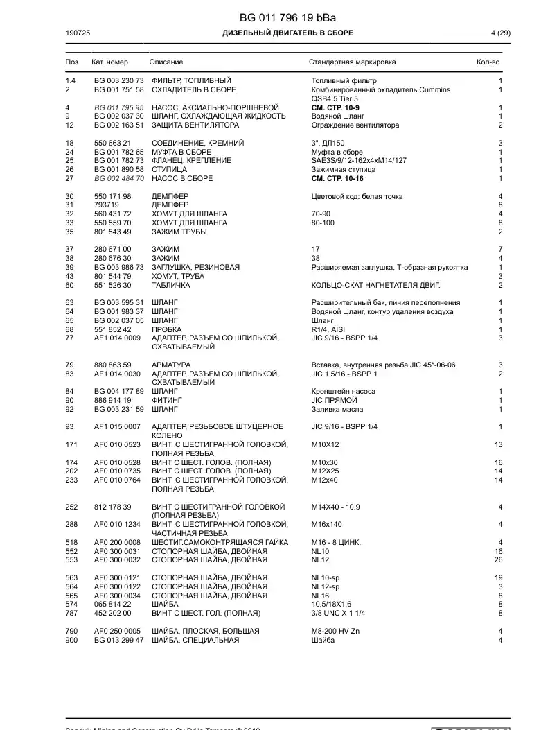 BG01179619d BG 011 796 19d Engine Assembly, Diesel - Sandvik Technical Drawing