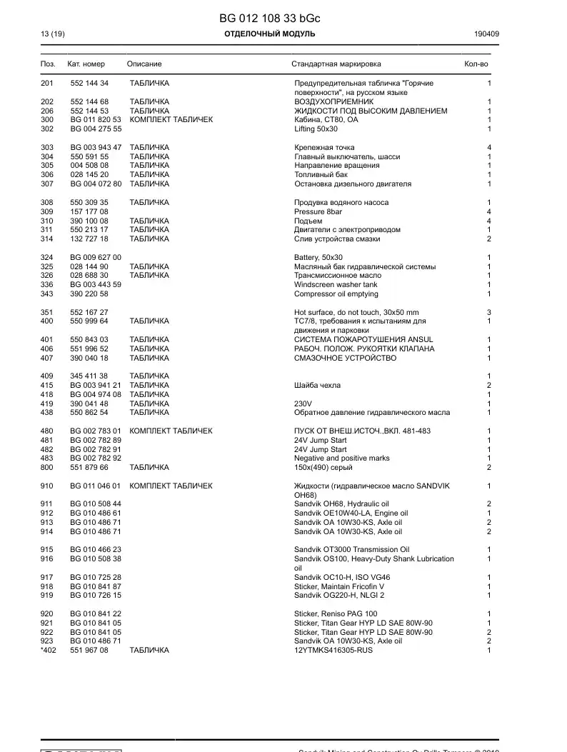 BG01182053b BG 011 820 53b Decal set - Sandvik Technical Drawing