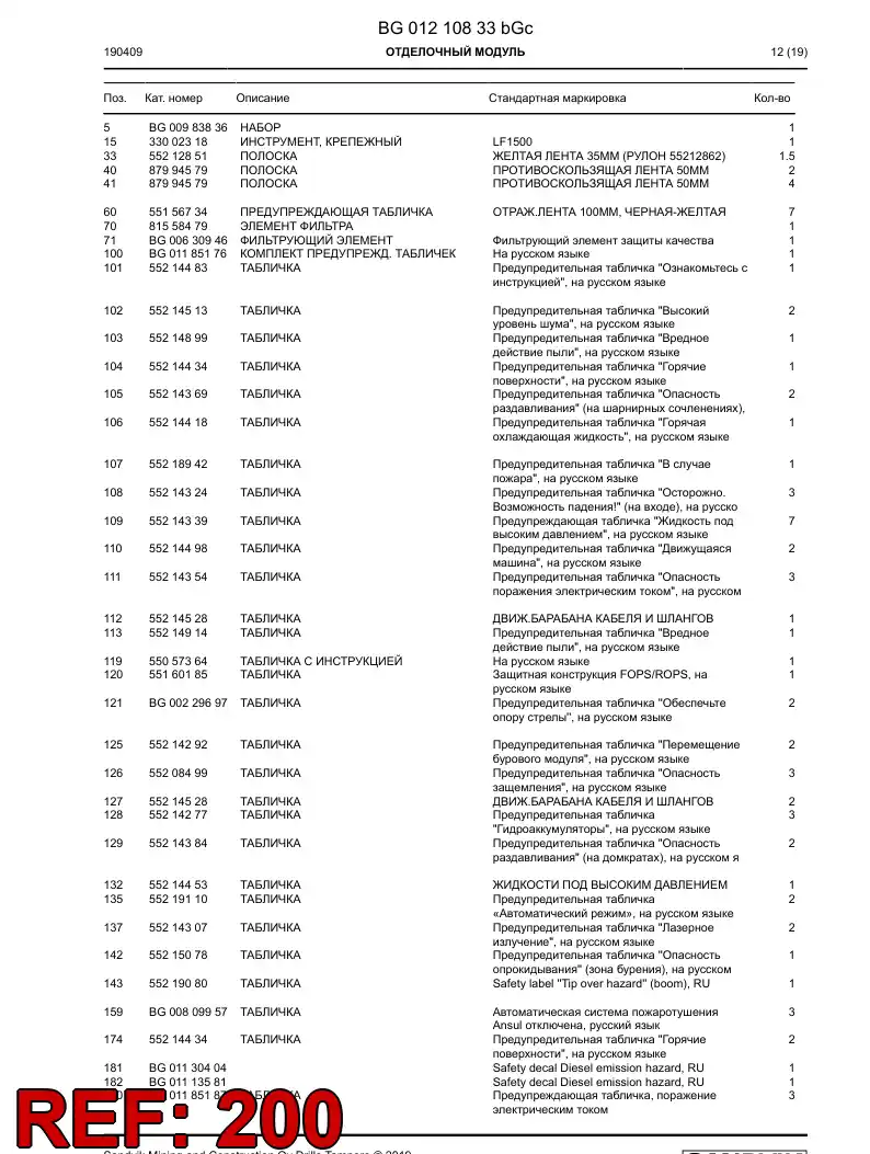 BG01185187a BG 011 851 87a Decal - Sandvik Technical Drawing