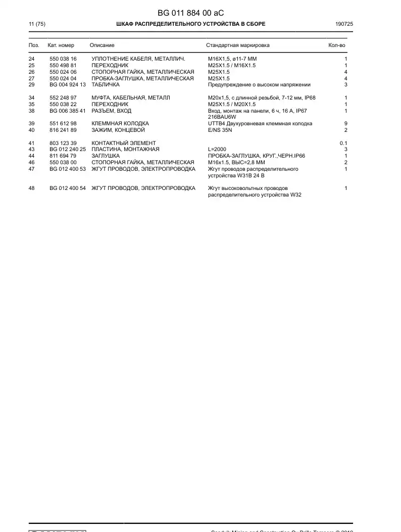 BG01188400a BG 011 884 00a Switchgear Cabinet Assembly - Sandvik Technical Drawing