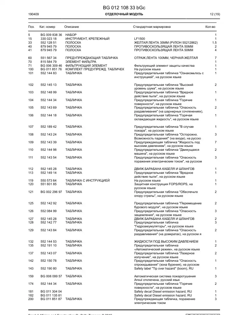 BG01210833b BG 012 108 33b Finishing module - Sandvik Technical Drawing