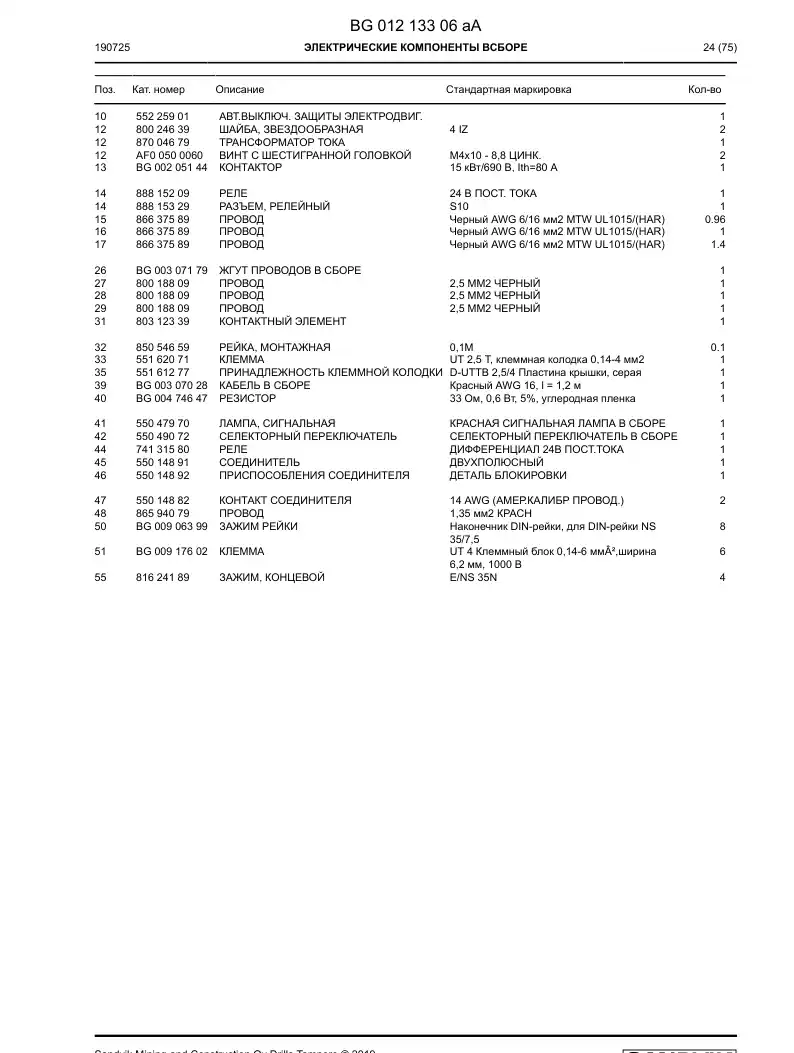 BG01213306a BG 012 133 06a Electric Components Assembly - Sandvik Technical Drawing