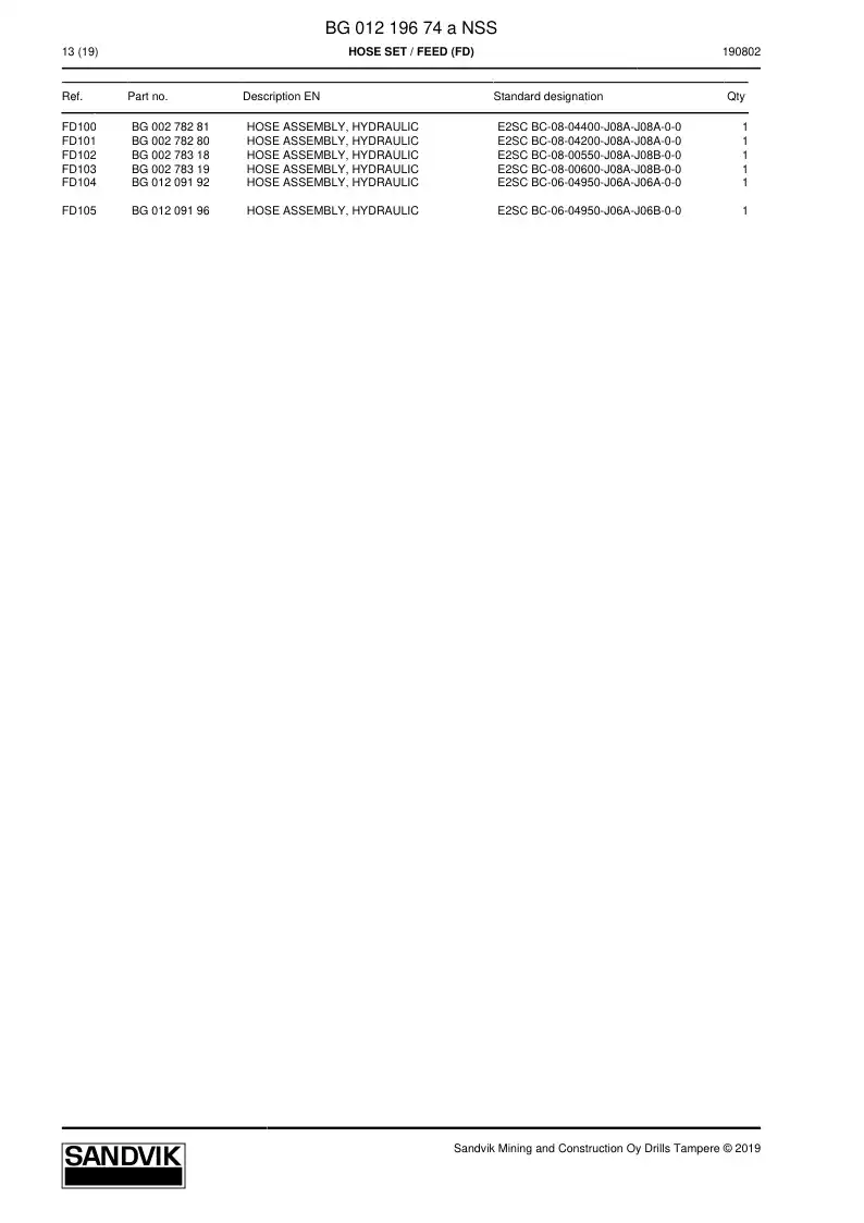 BG01219674a BG 012 196 74a Hose Set - Sandvik Technical Drawing