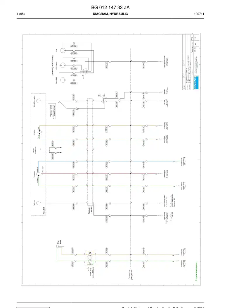 BG01222807b BG 012 228 07b Hosing Set - Sandvik Technical Drawing