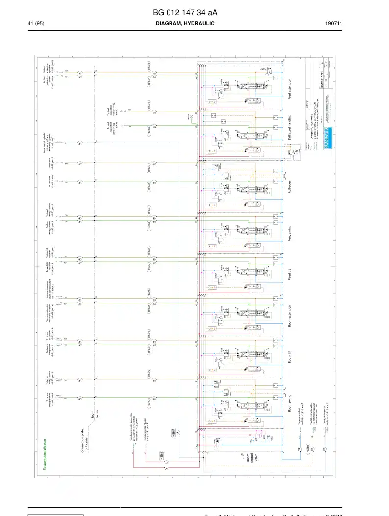 BG01222821b BG 012 228 21b Hosing Set - Sandvik Technical Drawing