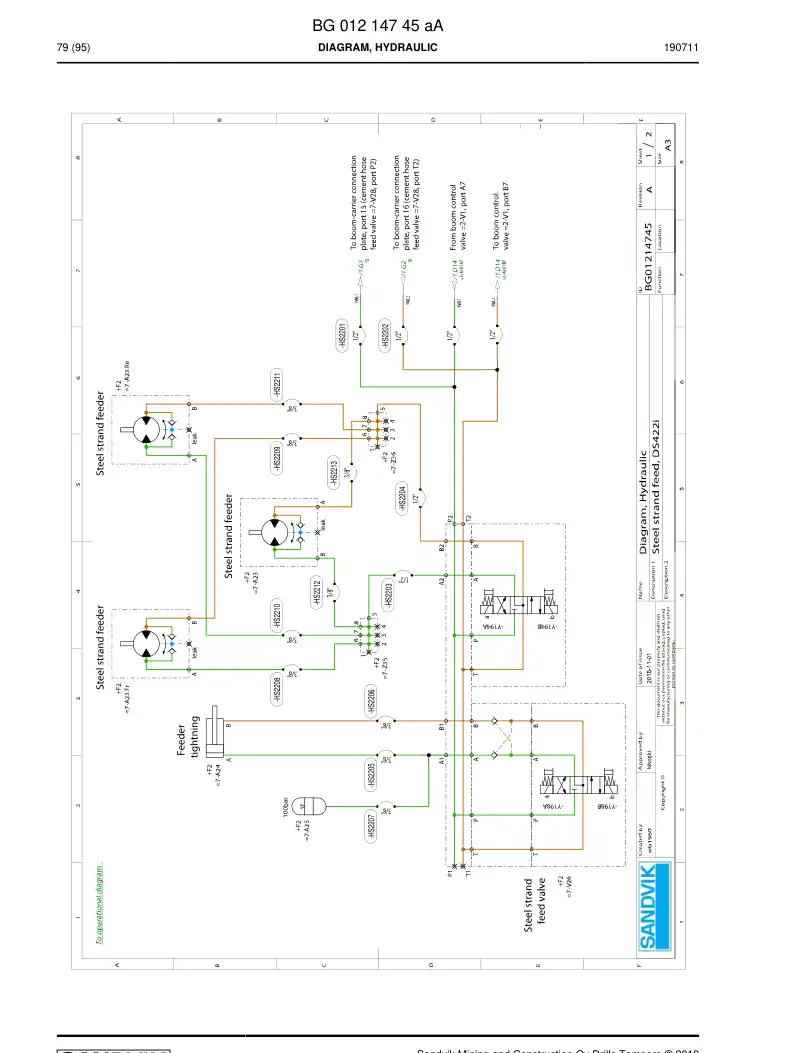 BG01224131b BG 012 241 31b Hosing Set - Sandvik Technical Drawing