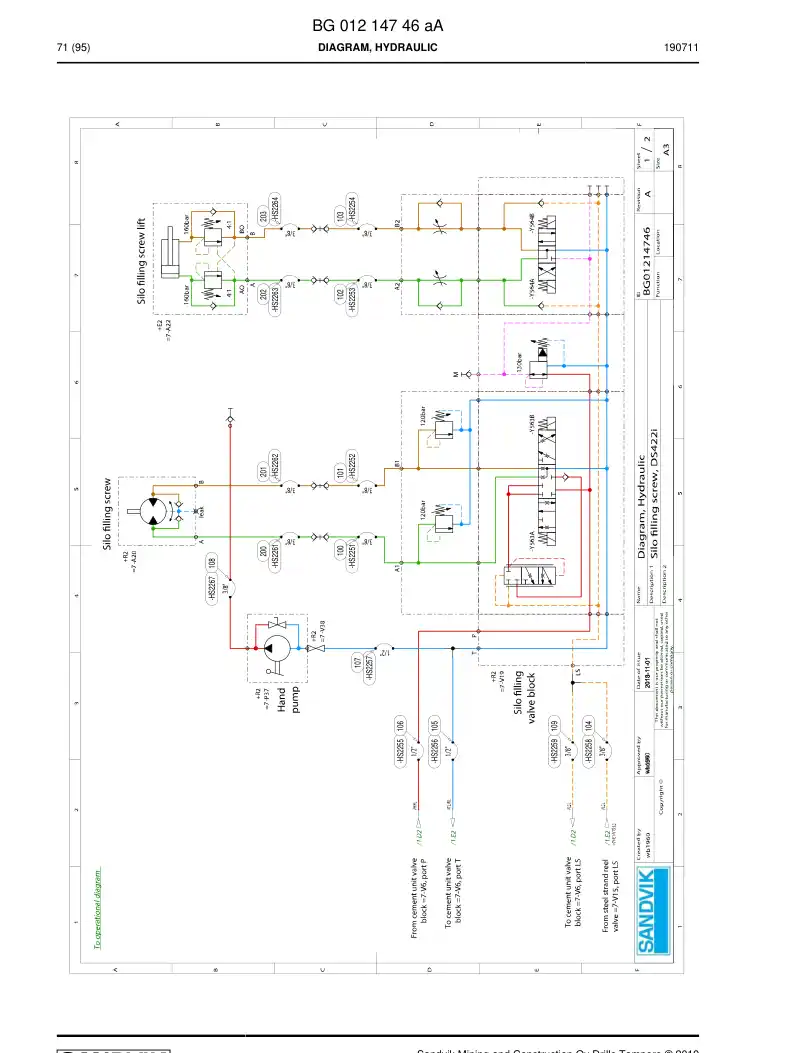 BG01224298b BG 012 242 98b Hosing Set - Sandvik Technical Drawing