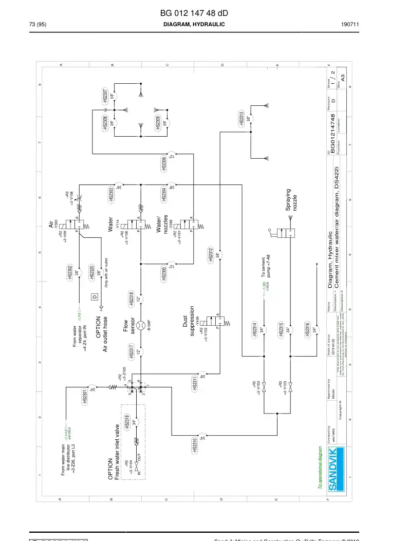 BG01224436b BG 012 244 36b Hosing Set - Sandvik Technical Drawing