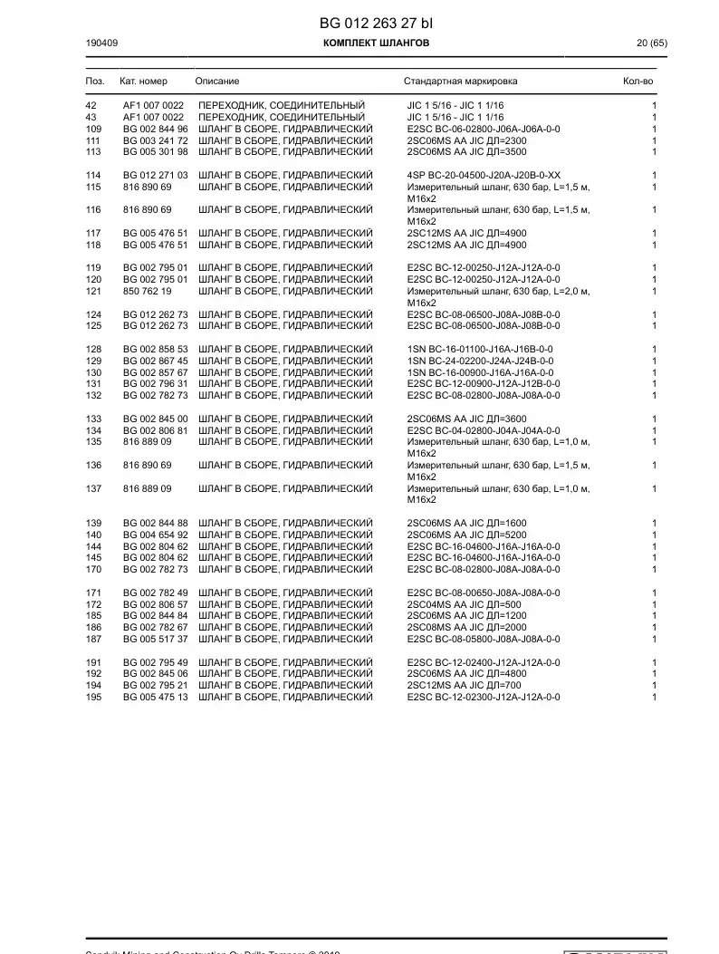 BG01226327b BG 012 263 27b HOSE SET - Sandvik Technical Drawing