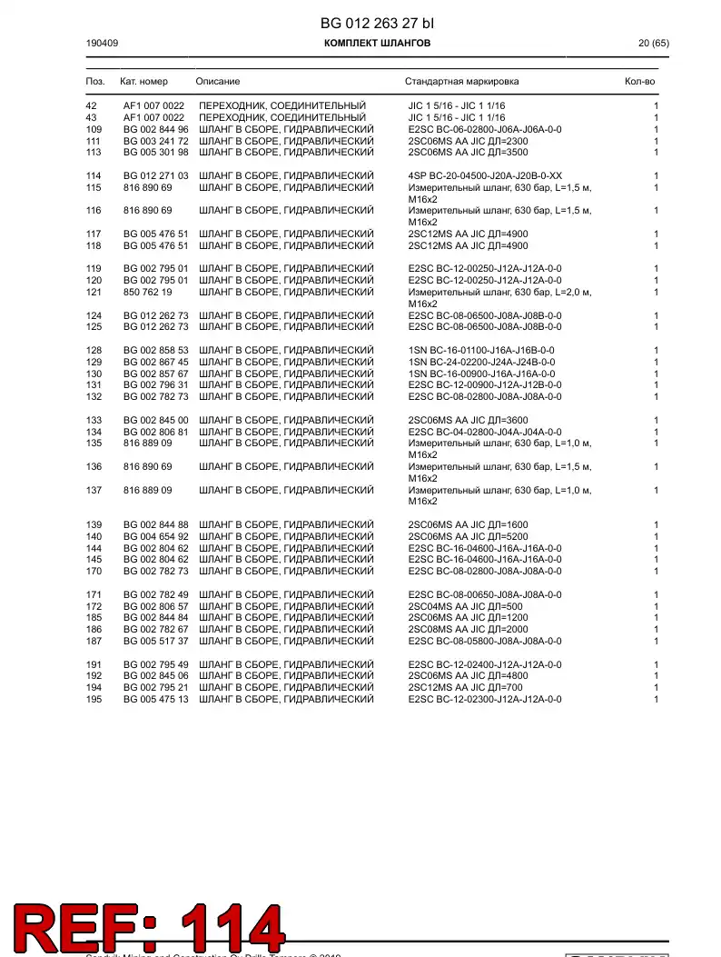 BG01227103a BG 012 271 03a Hose Assembly, Hydraulic - Sandvik Technical Drawing