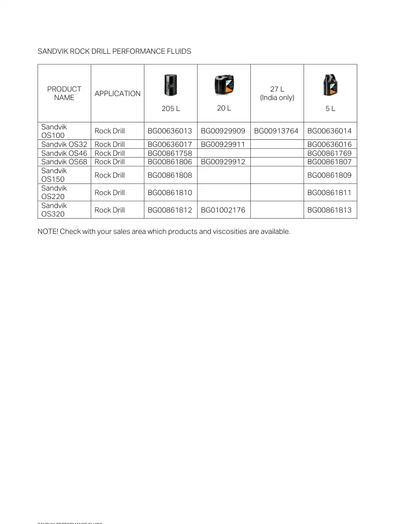 BG01242234a BG 012 422 34a Service Kit - Sandvik Technical Drawing