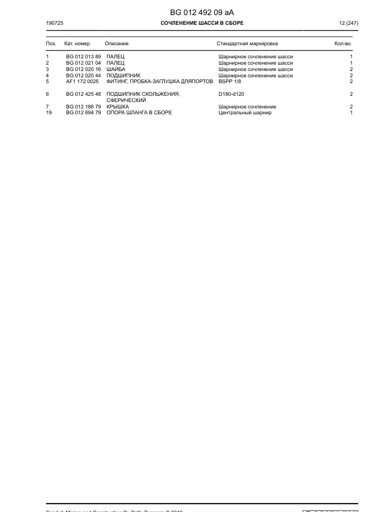BG01249209a BG 012 492 09a Carrier Articulation Assembly - Sandvik Technical Drawing
