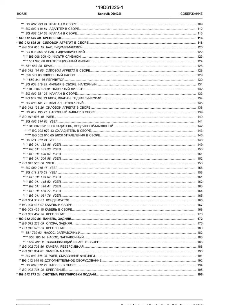 BG01264588a BG 012 645 88a Optional Equipment - Sandvik Technical Drawing
