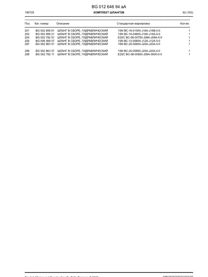 BG01264694a BG 012 646 94a Hosing Set - Sandvik Technical Drawing