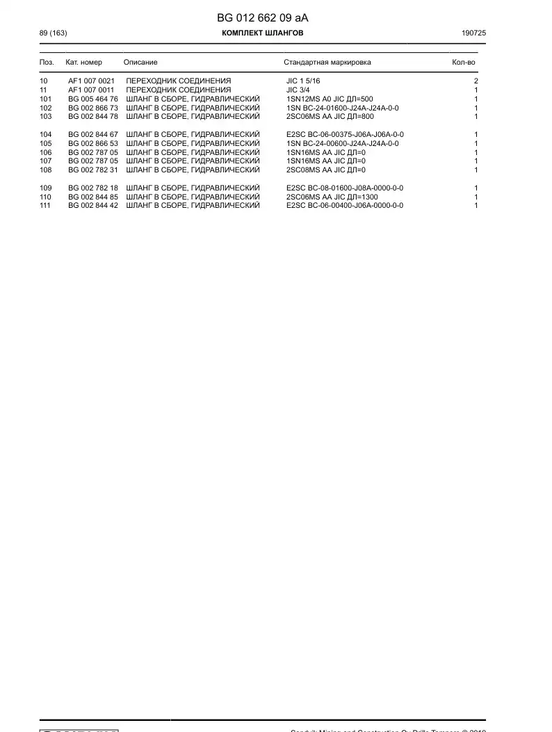 BG01266209a BG 012 662 09a Hosing Set - Sandvik Technical Drawing
