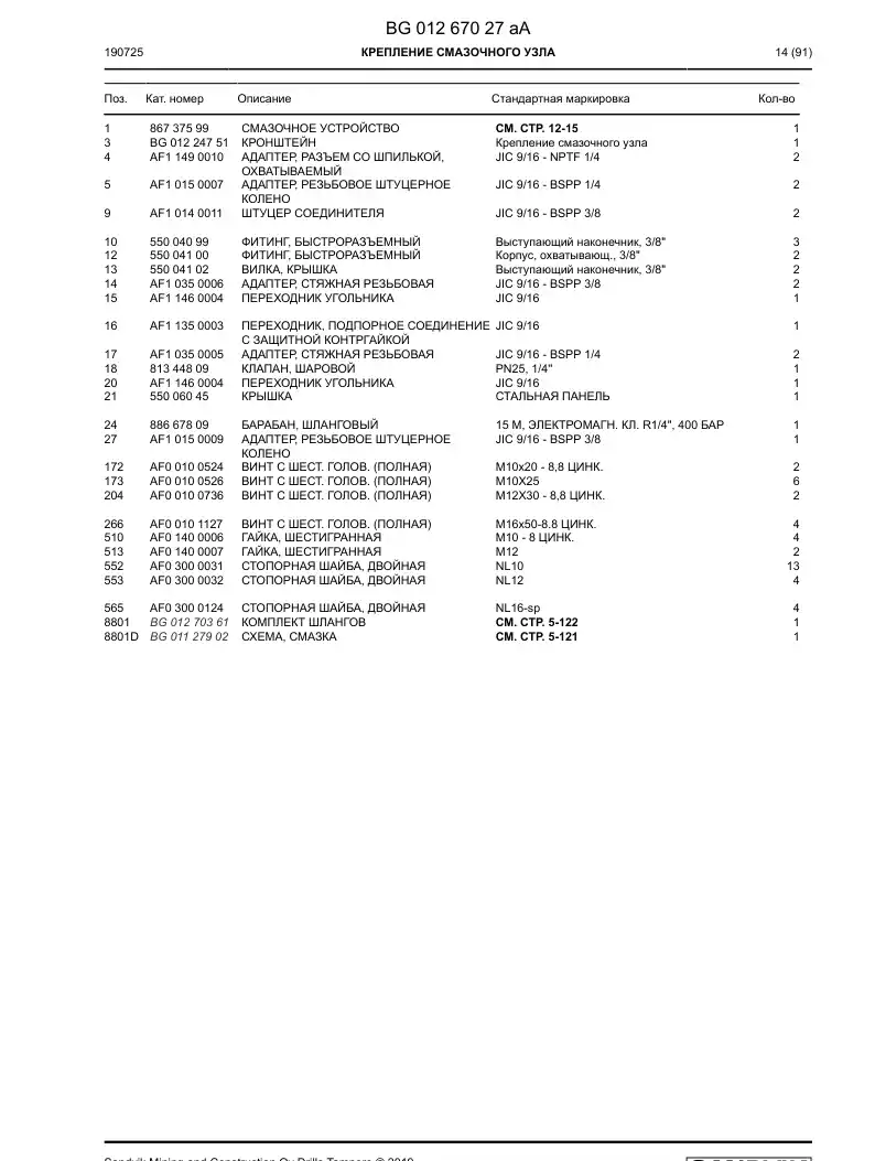 BG01267027a BG 012 670 27a Greasing Unit mounting - Sandvik Technical Drawing
