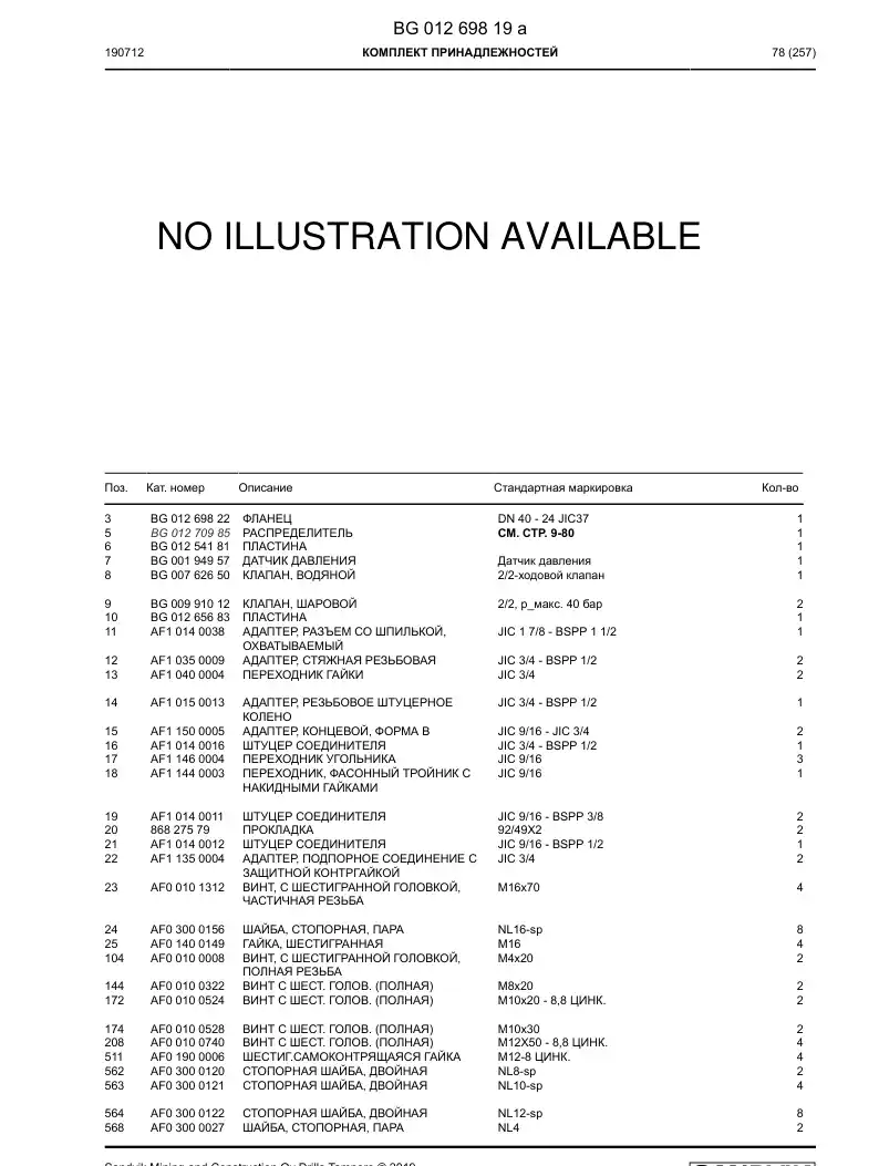 BG01269819a BG 012 698 19a Accessory Kit - Sandvik Technical Drawing