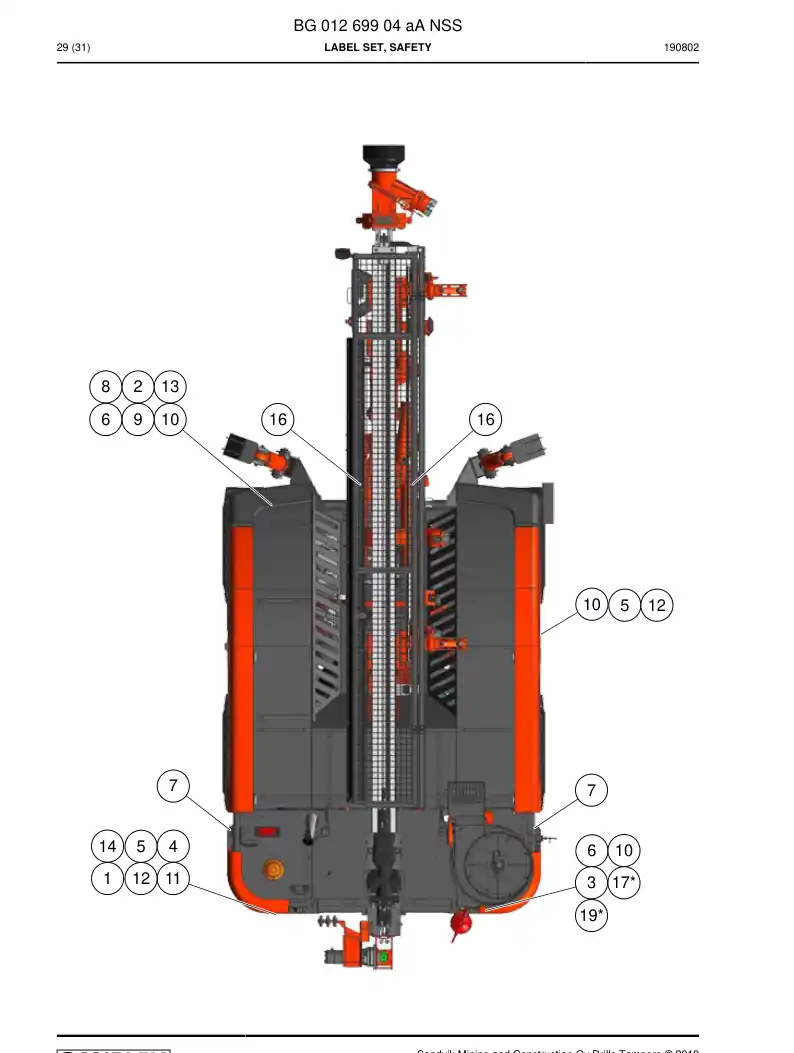 BG01269904a BG 012 699 04a Label Set, Safety - Sandvik Technical Drawing
