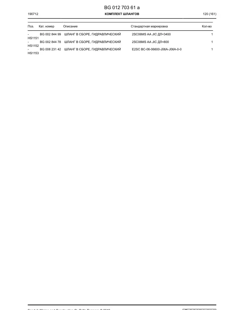 BG01270361a BG 012 703 61a Hosing Set - Sandvik Technical Drawing