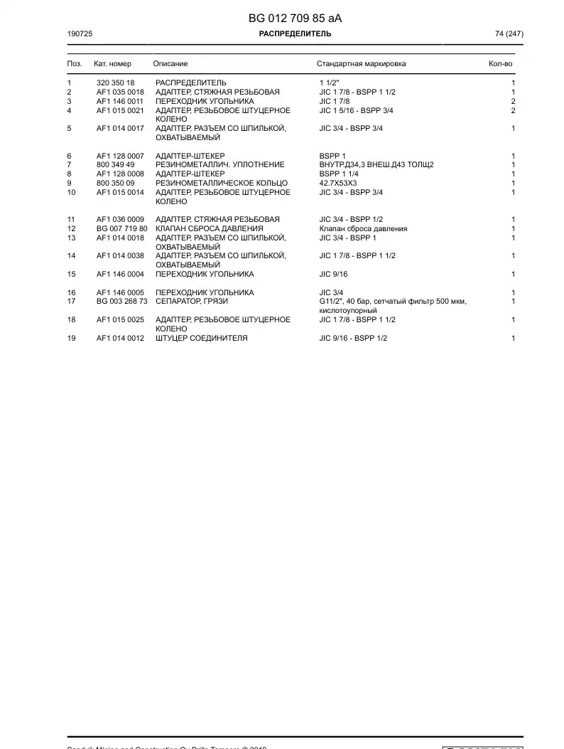 BG01270985a BG 012 709 85a Distributor - Sandvik Technical Drawing
