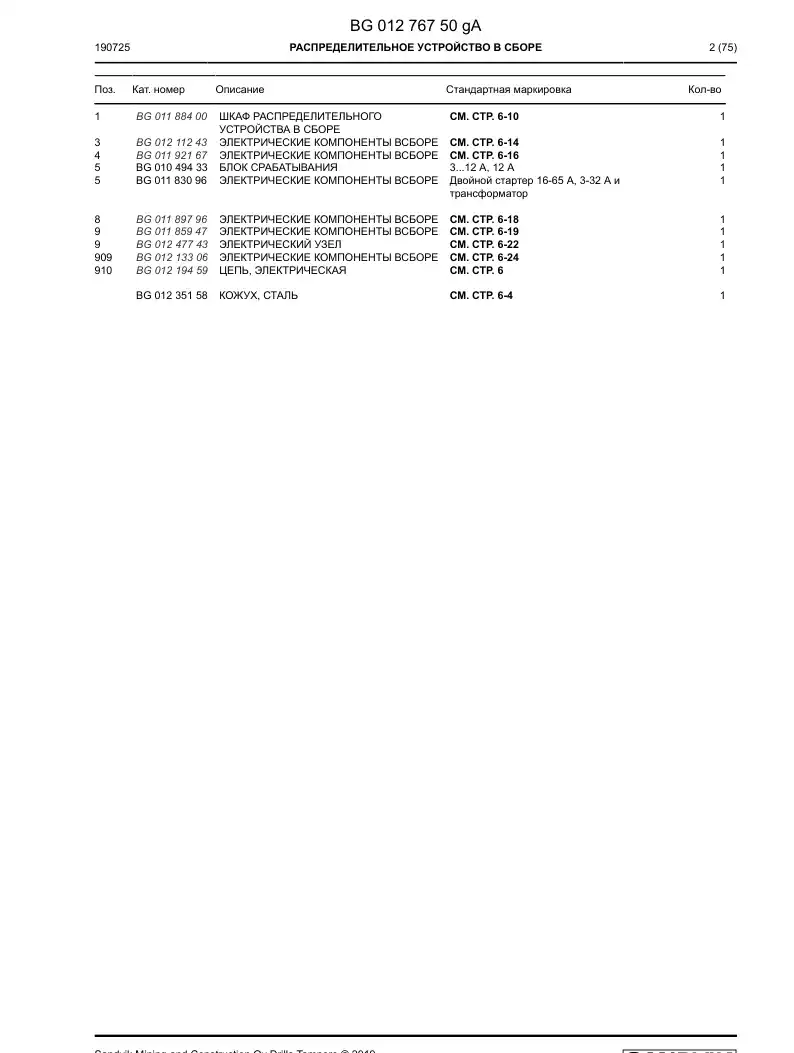 BG01276750g BG 012 767 50g Switchgear Assembly - Sandvik Technical Drawing
