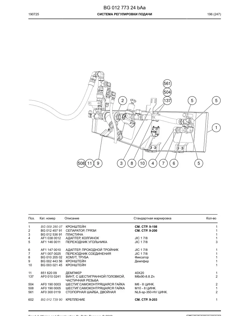 BG01277324a BG 012 773 24a Water Regulation assembly - Sandvik Technical Drawing