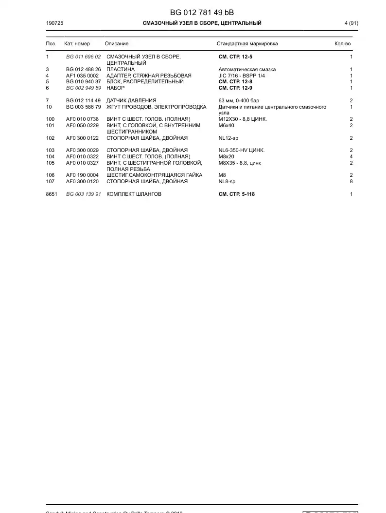 BG01278149b BG 012 781 49b Greasing Unit Assembly, Central - Sandvik Technical Drawing