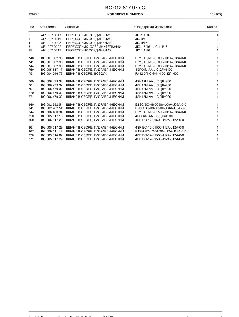BG01281797a BG 012 817 97a Hosing Set - Sandvik Technical Drawing