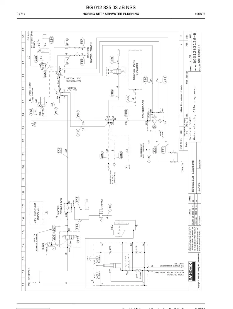 BG01283503a BG 012 835 03a Hosing Set - Sandvik Technical Drawing