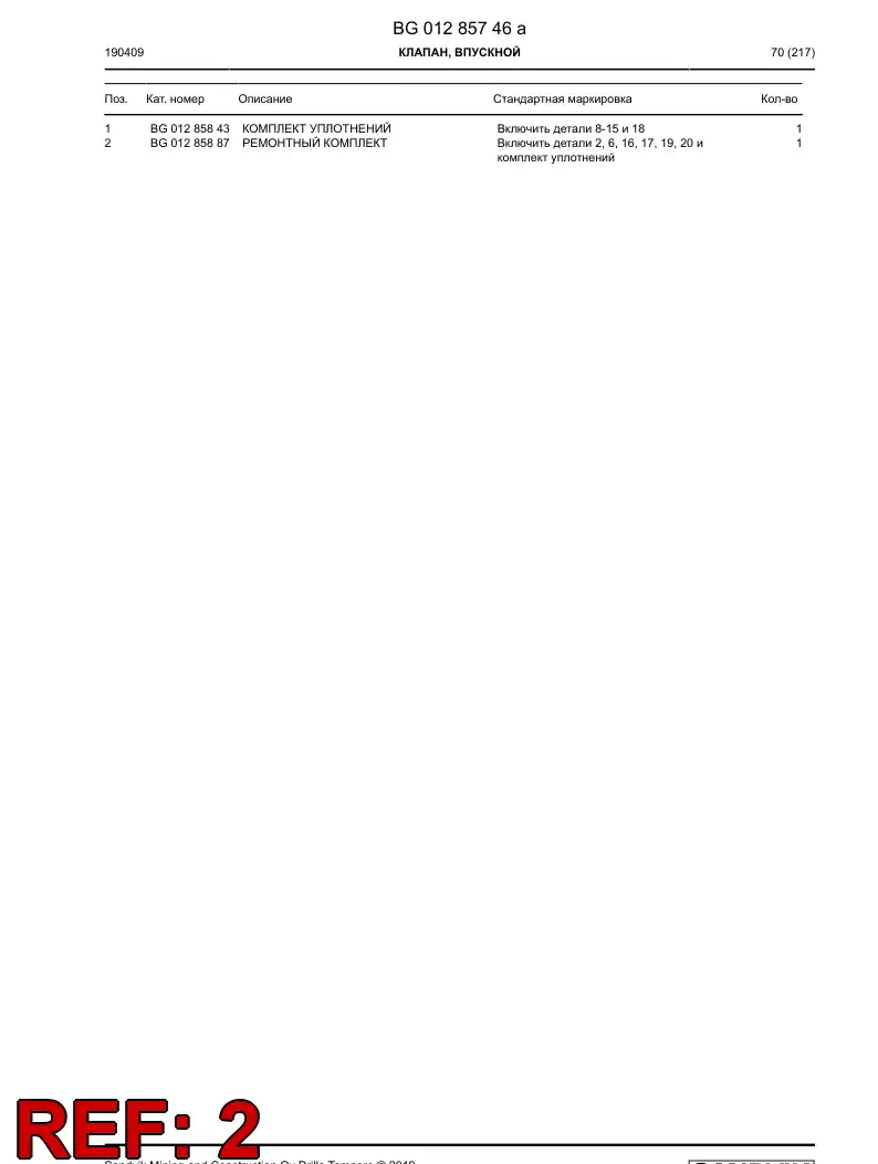 BG01285887a BG 012 858 87a Repair kit - Sandvik Technical Drawing