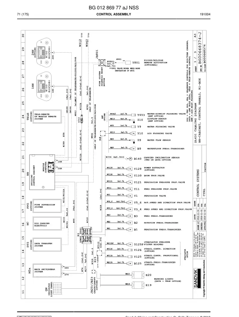 BG01286977a BG 012 869 77a Control Assembly - Sandvik Technical Drawing