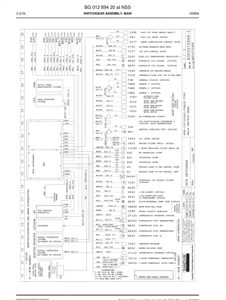 BG01289420a BG 012 894 20a Switchgear Assembly, Main - Sandvik Technical Drawing
