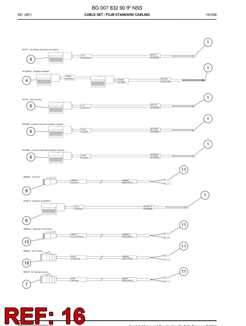 BG01290535a BG 012 905 35a Cable Assembly - Sandvik Technical Drawing