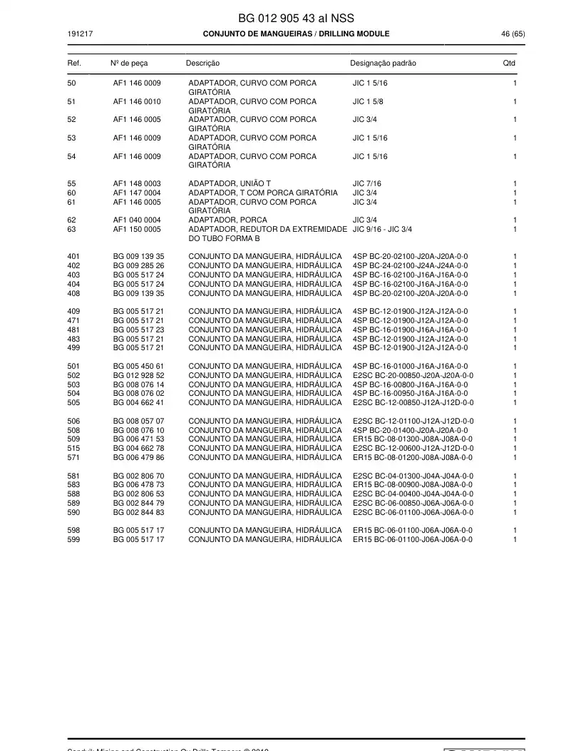 BG01290543a BG 012 905 43a Hosing Set - Sandvik Technical Drawing