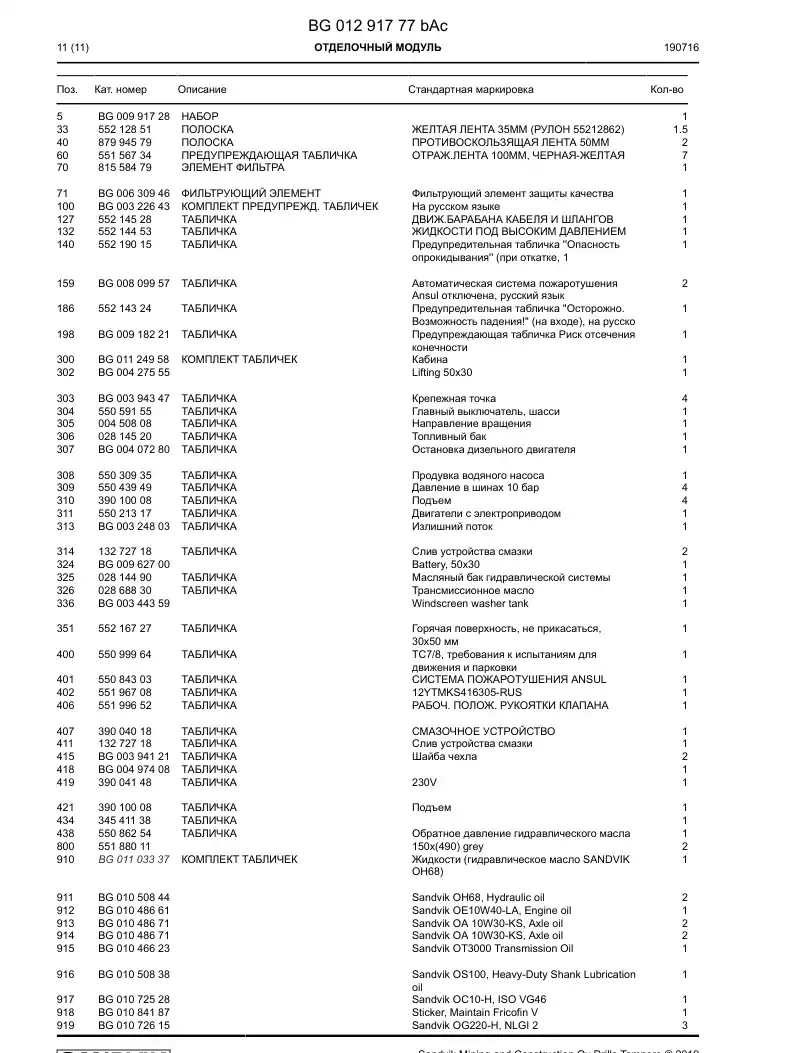 BG01291777b BG 012 917 77b Finishing module - Sandvik Technical Drawing