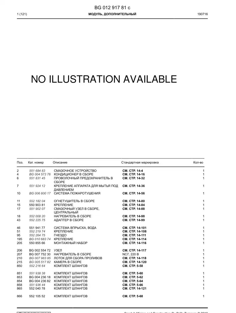 BG01291781c BG 012 917 81c Module, Option - Sandvik Technical Drawing