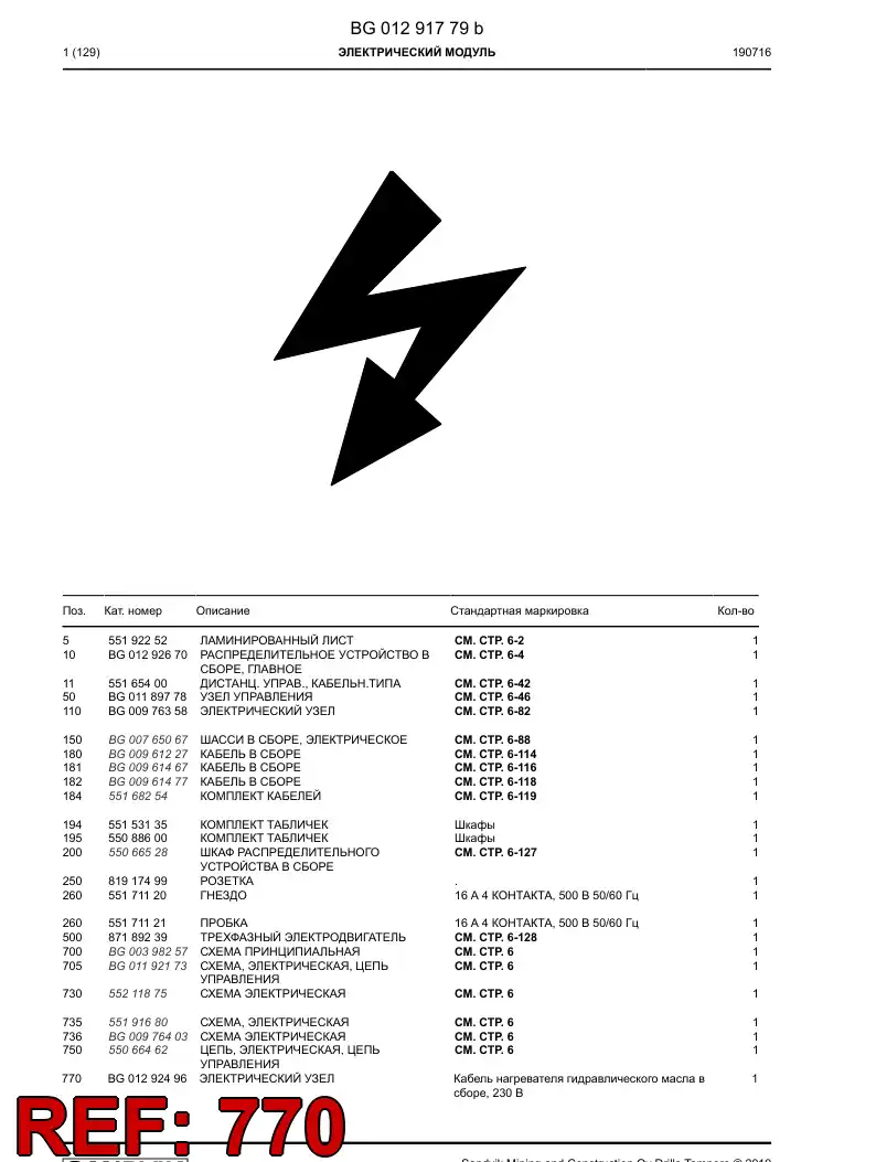 BG01292496a BG 012 924 96a Electrical Assembly - Sandvik Technical Drawing